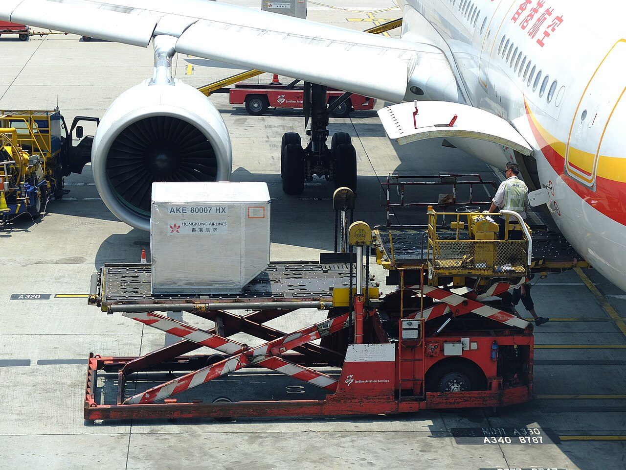 Representative air cargo handling for international fresh produce movement